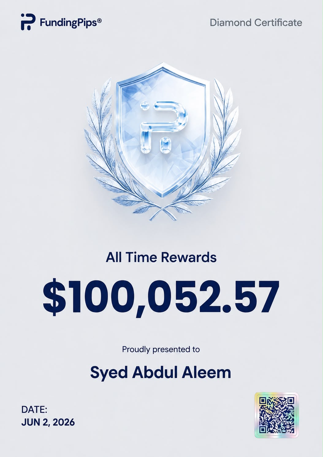 Funded Challenge Cleared